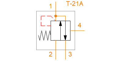 PSDT